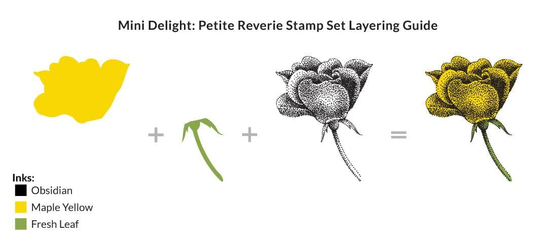 Altenew Mini Delight Mini Delight: Petite Reverie Stamp & Die Set