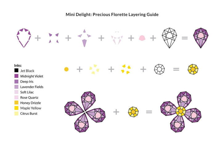 Altenew Mini Delight Mini Delight: Precious Florette Stamp & Die Set