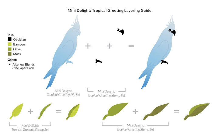 Altenew Mini Delight Mini Delight: Tropical Greeting Stamp & Die Set