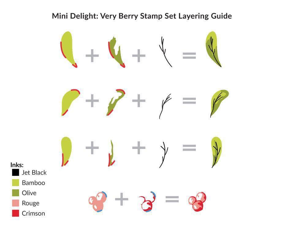 Altenew Mini Delight Mini Delight: Very Berry Stamp & Die Set