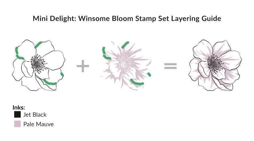 Altenew Mini Delight Mini Delight: Winsome Bloom Stamp & Die Set