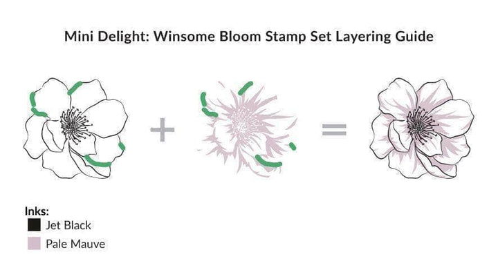 Altenew Mini Delight Mini Delight: Winsome Bloom Stamp & Die Set