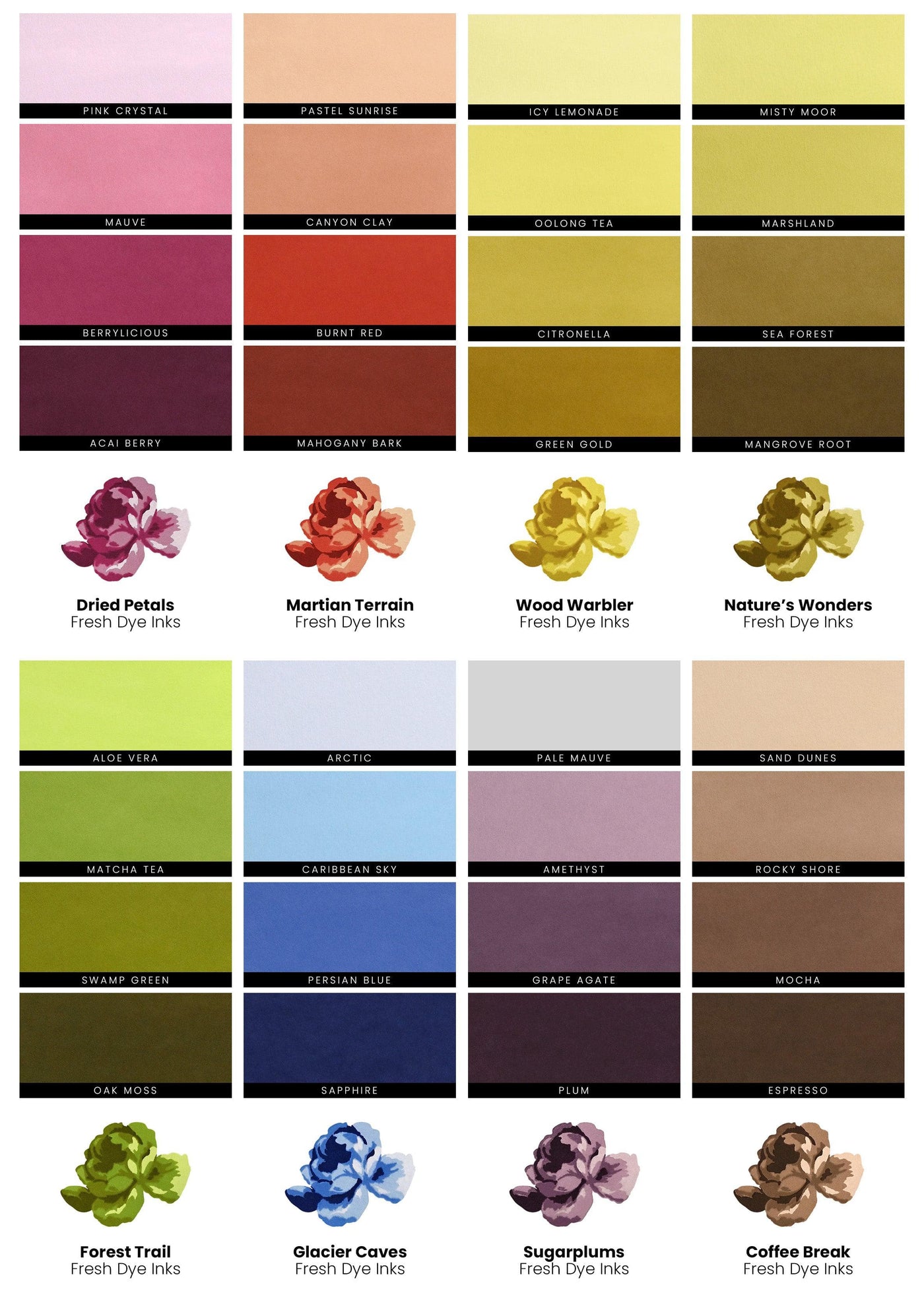 Kaleidoscope of Colors Fresh Dye Ink Re-inkers Bundle