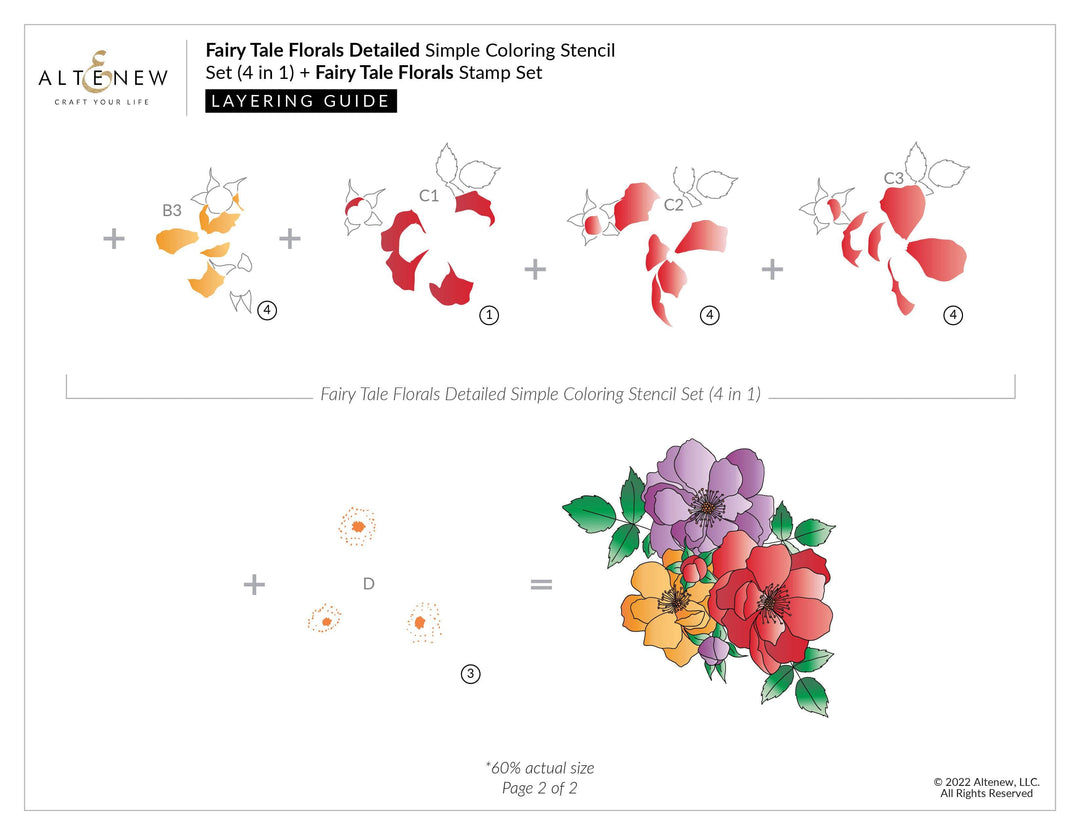 Altenew Release Bundle Fairy Tale Florals Complete Bundle