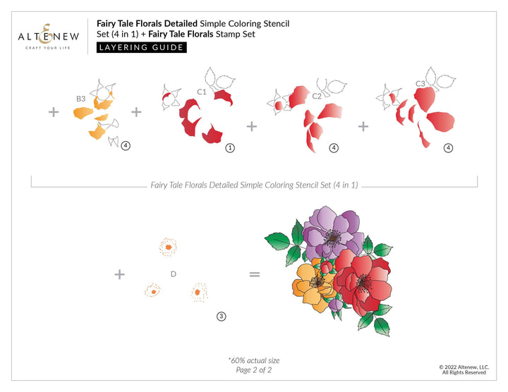 Altenew Release Bundle Fairy Tale Florals Complete Bundle