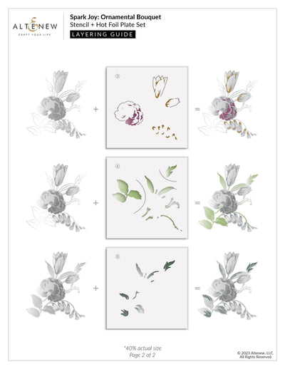 Spark Joy: Ornamental Bouquet & Add-on Die Bundle