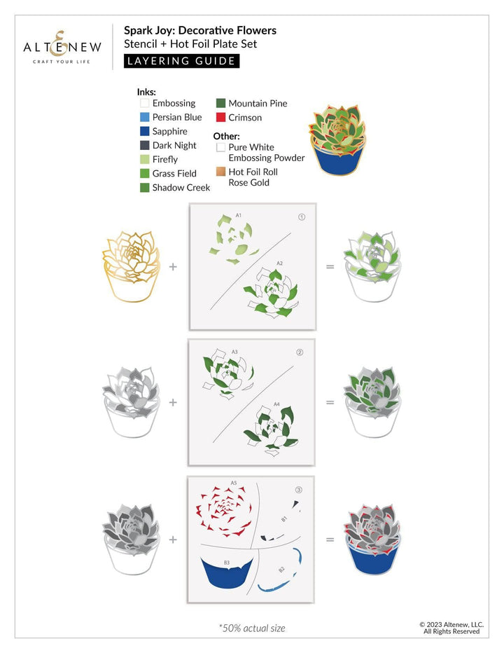 Altenew Spark Joy Bundle Spark Joy: Potted Succulent & Add-on Die Bundle