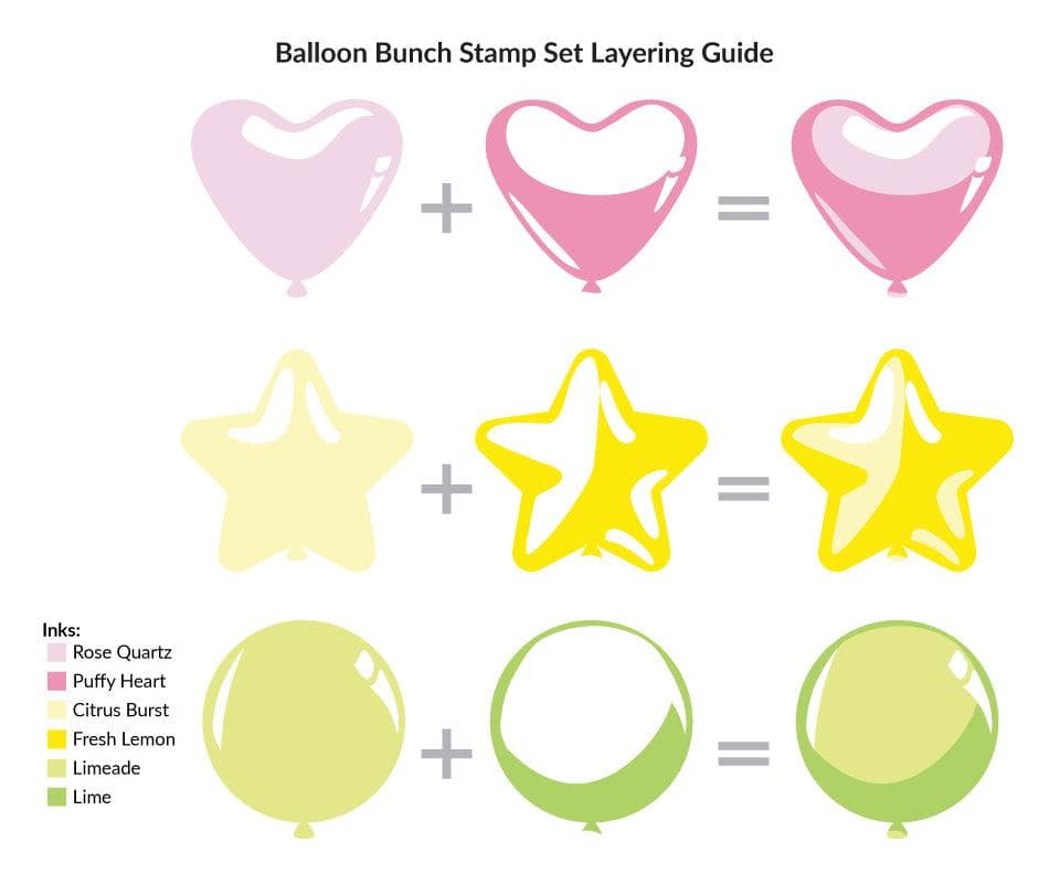 Altenew Stamp & Die Bundle Balloon Bunch Stamp & Die Bundle