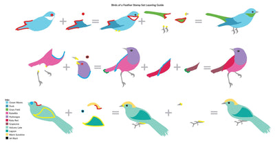 Altenew Stamp & Die Bundle Birds of a Feather Stamp & Die Bundle