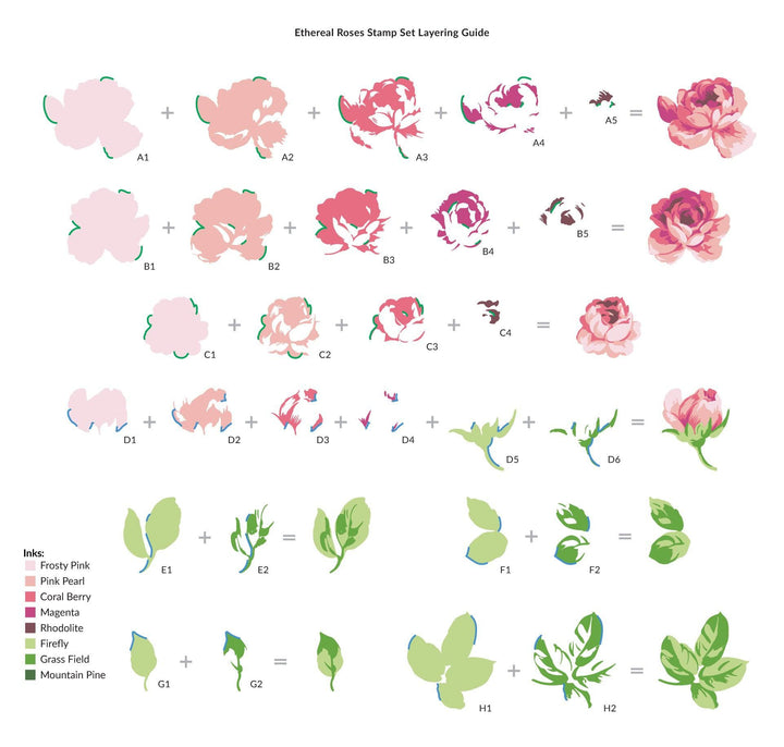 Altenew Stamp & Die Bundle Ethereal Roses Stamp & Die Bundle