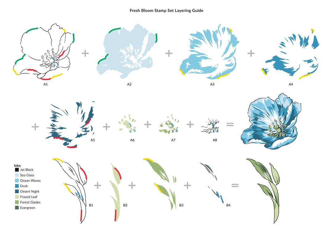 Altenew Stamp & Die Bundle Fresh Bloom Stamp & Die Bundle