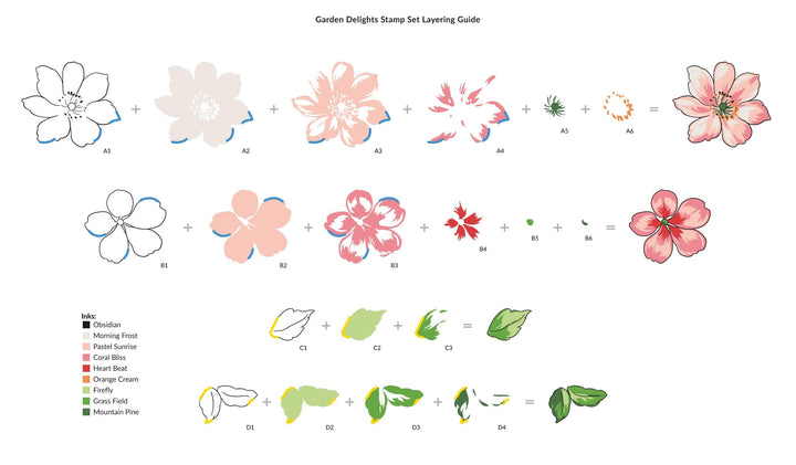 Altenew Stamp & Die Bundle Garden Delights Stamp & Die Bundle