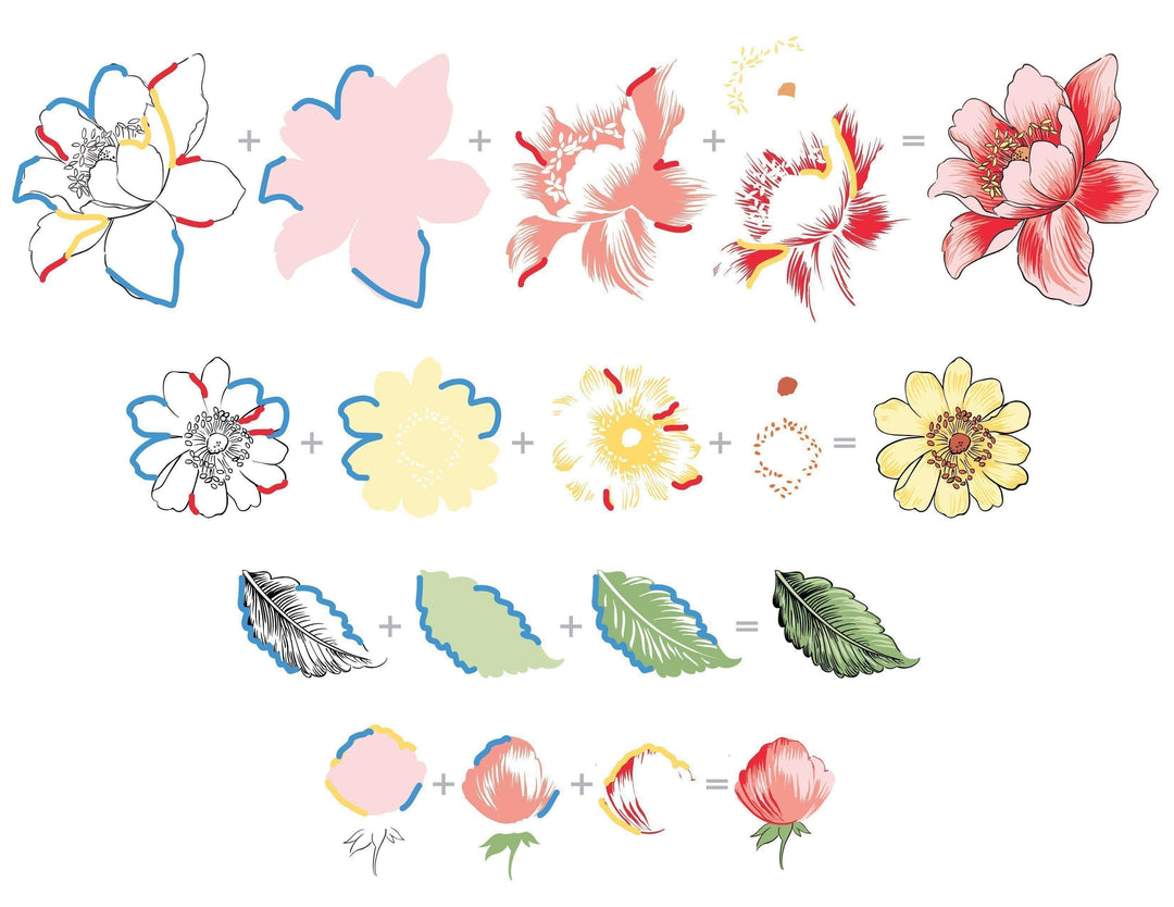 Altenew Stamp & Die Bundle Garden Treasure Stamp & Die Bundle