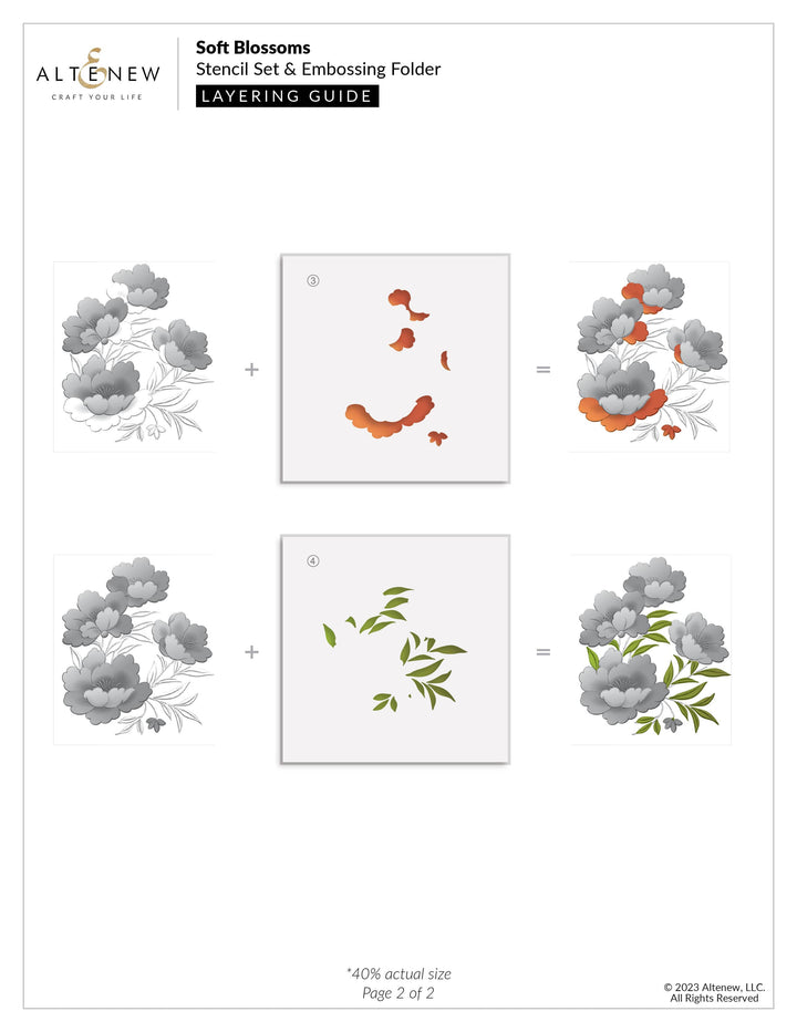 Altenew Happy Blossoms Ensemble stamp and die bundle with floral designs on clear stamps and matching metal dies.