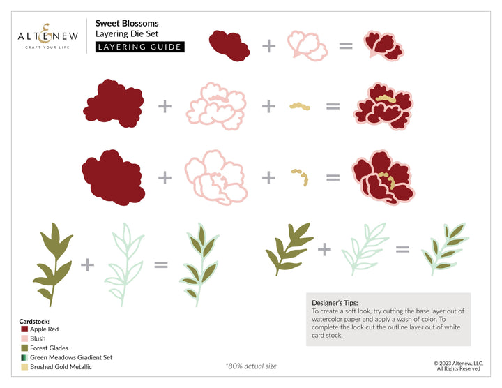 Altenew Happy Blossoms Ensemble stamp and die bundle featuring floral designs and intricate cutting dies for card making.
