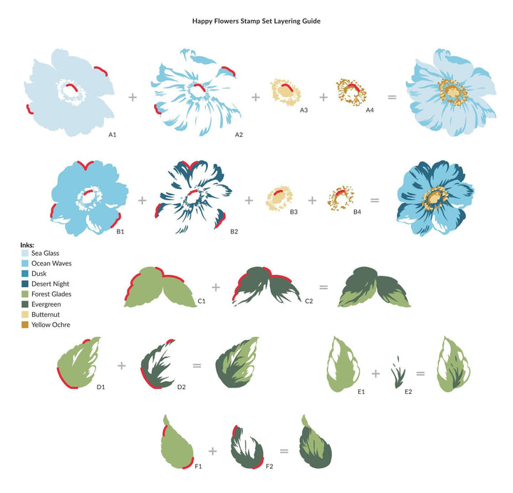 Altenew Stamp & Die Bundle Happy Flowers Stamp & Die Bundle