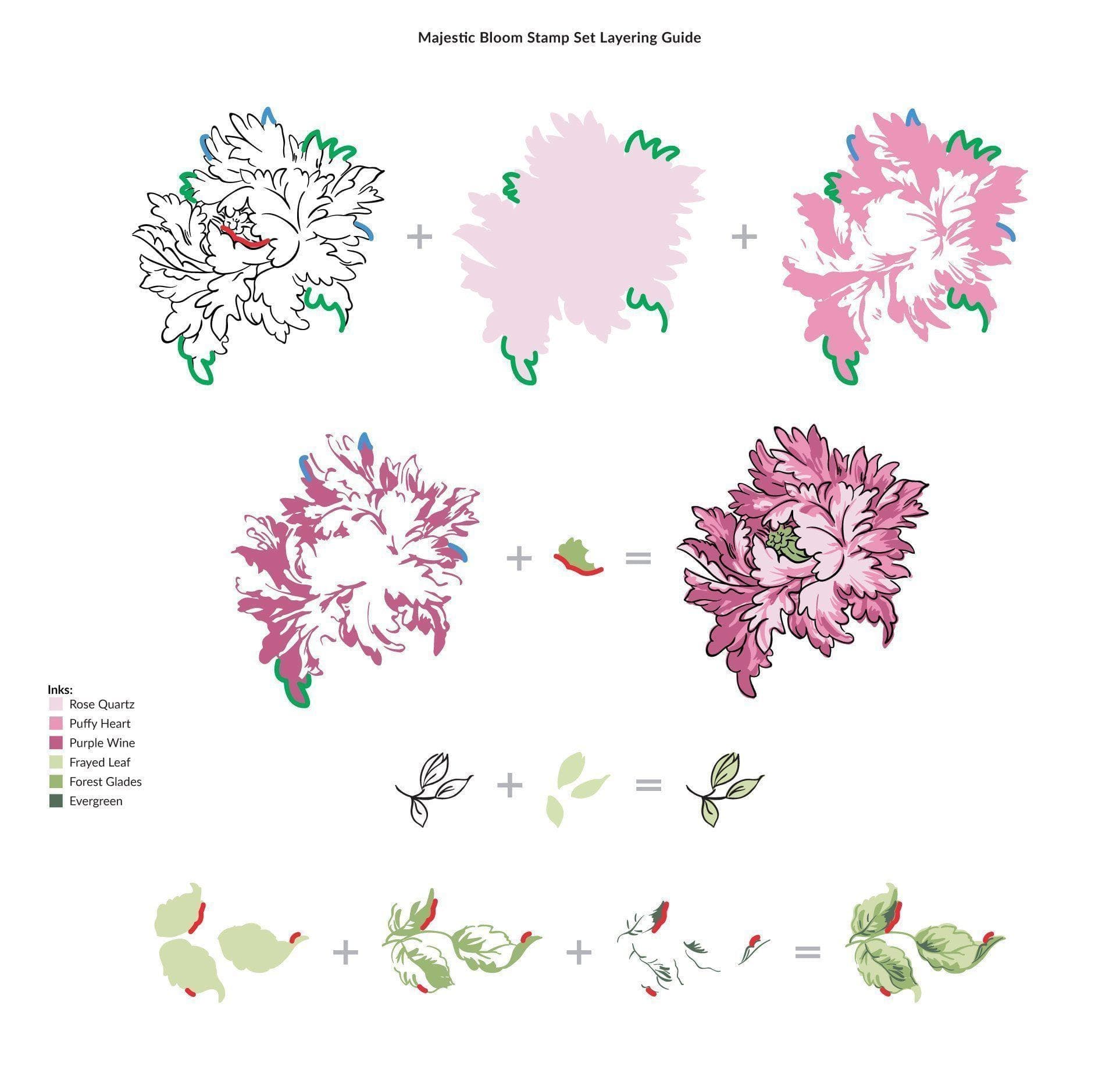 Majestic Bloom Stamp & Die Bundle | Altenew
