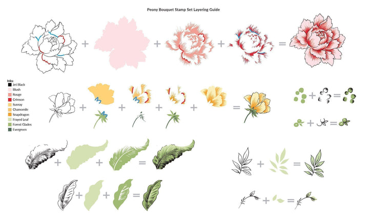 Altenew Stamp & Die Bundle Peony Bouquet Stamp & Die Bundle