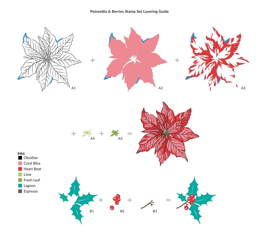 Altenew Stamp & Die Bundle Poinsettia & Berries Stamp & Die Bundle