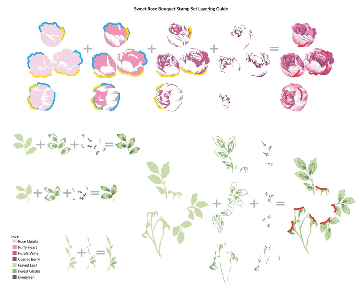 Altenew Stamp & Die Bundle Sweet Rose Bouquet Stamp & Die Bundle