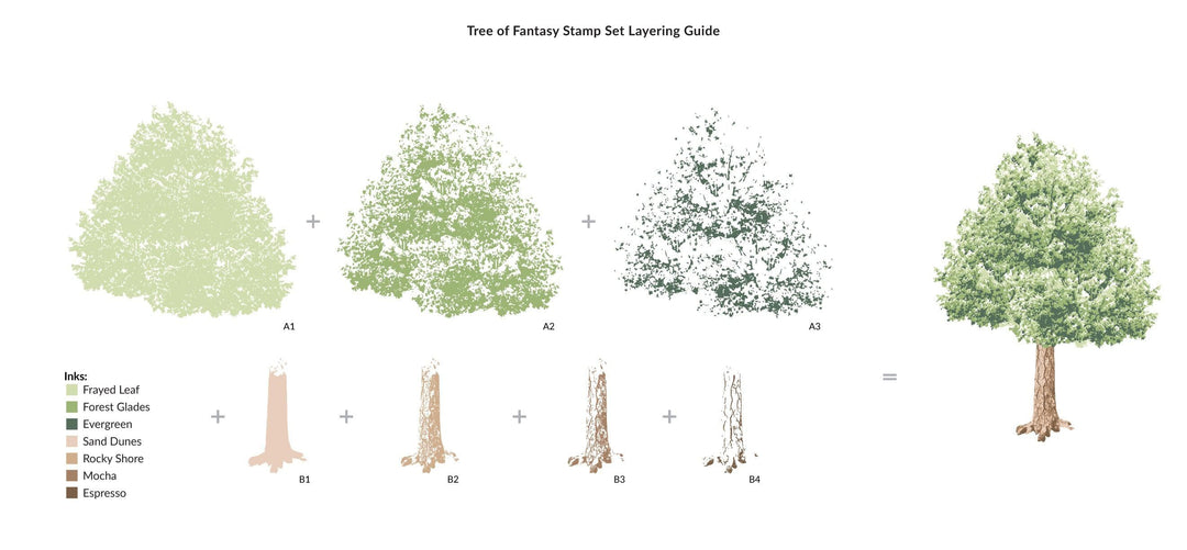 Altenew Stamp & Die Bundle Tree of Fantasy Stamp & Die Bundle