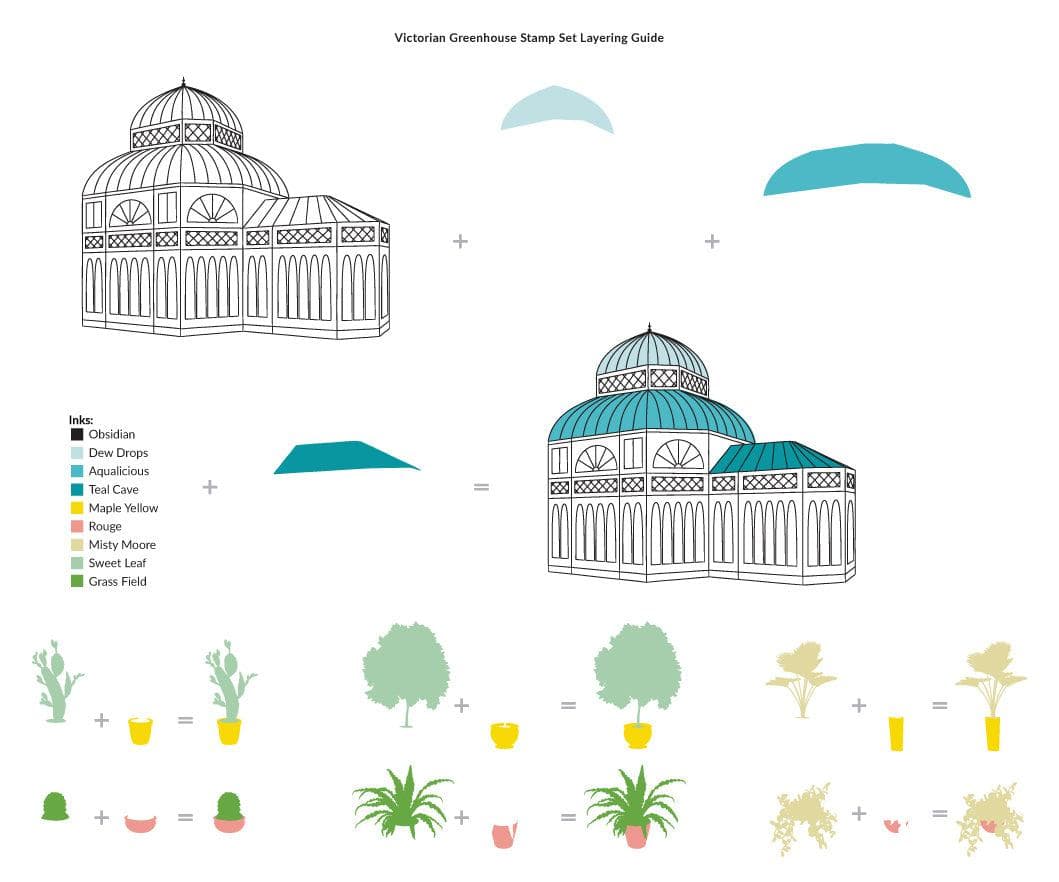 Altenew Stamp & Die Bundle Victorian Greenhouse Stamp & Die Bundle