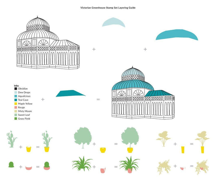 Altenew Stamp & Die Bundle Victorian Greenhouse Stamp & Die Bundle