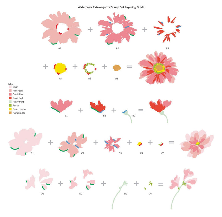 Altenew Stamp & Die Bundle Watercolor Extravaganza Stamp & Die Bundle