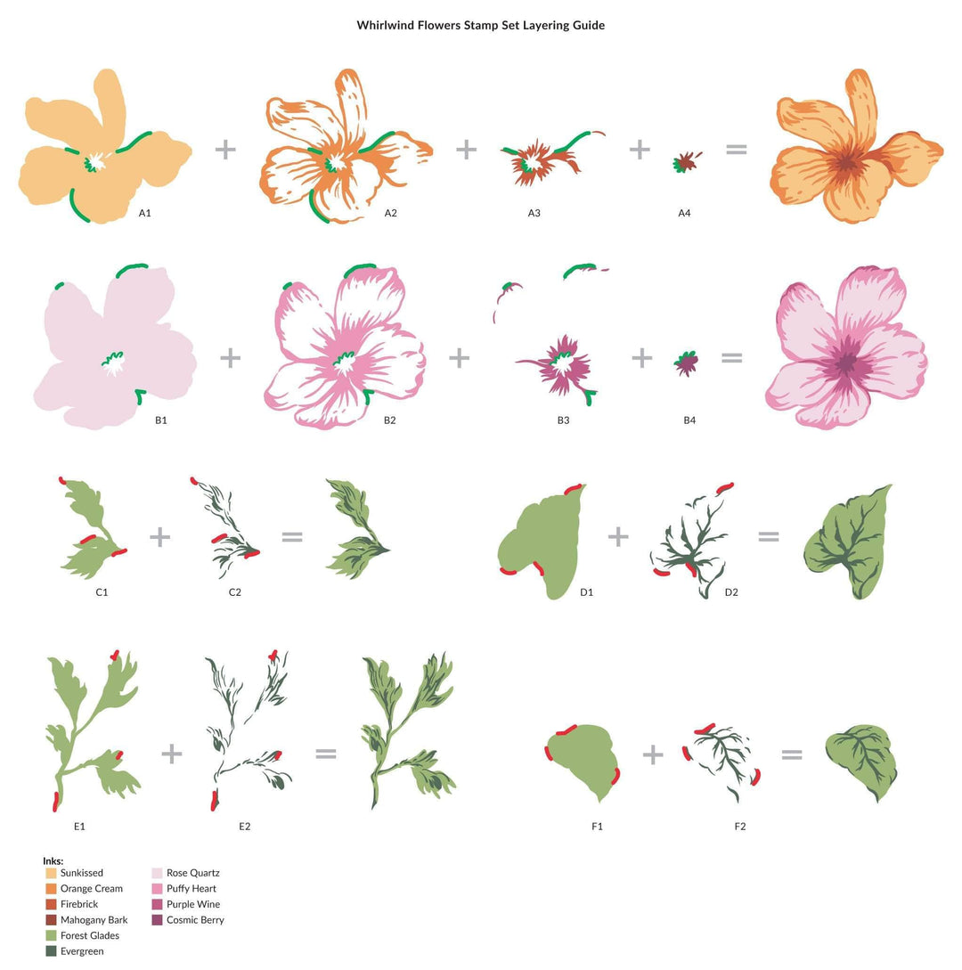 Altenew Stamp & Die Bundle Whirlwind Flowers Stamp & Die Bundle