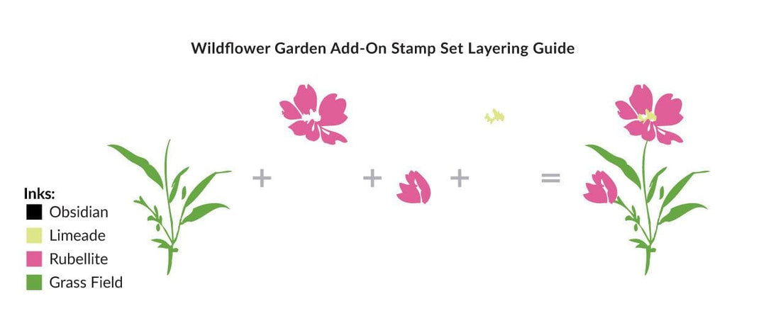 Altenew Stamp & Die Bundle Wildflower Garden Add-On Stamp & Die Bundle