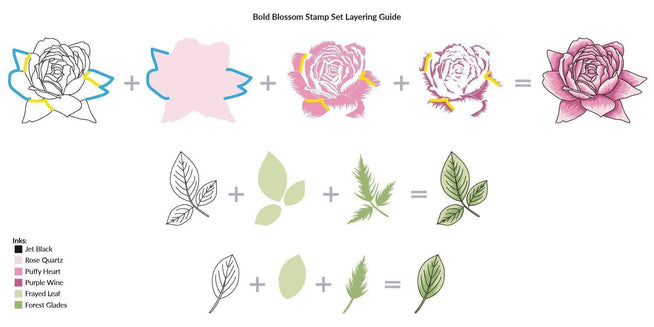 Altenew Stamp & Die Bundle Bold Blossom Stamp & Die Bundle