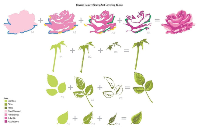 Altenew Stamp & Die Bundle Z - Classic Beauty Stamp & Die Bundle