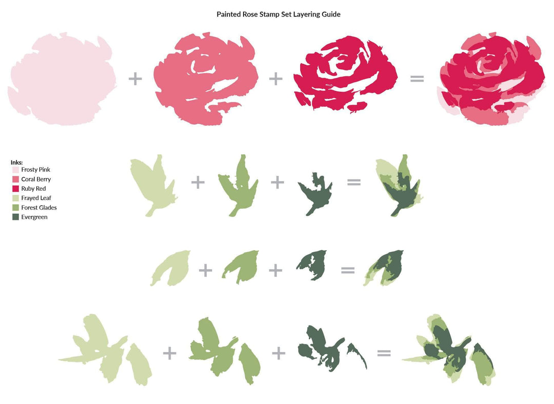 Altenew Stamp & Die Bundle Z - Painted Rose Stamp & Die Bundle
