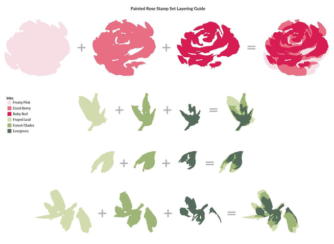 Altenew Stamp & Die Bundle Z - Painted Rose Stamp & Die Bundle