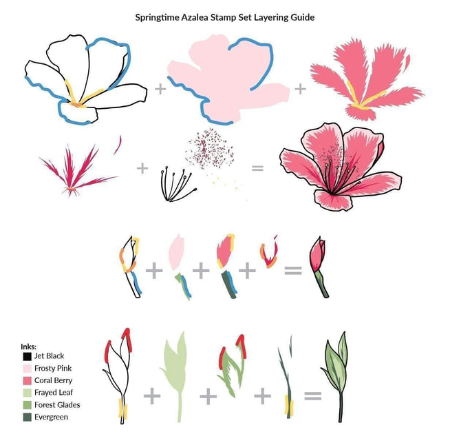 Altenew Stamp & Die Bundle Springtime Azalea Stamp & Die Bundle