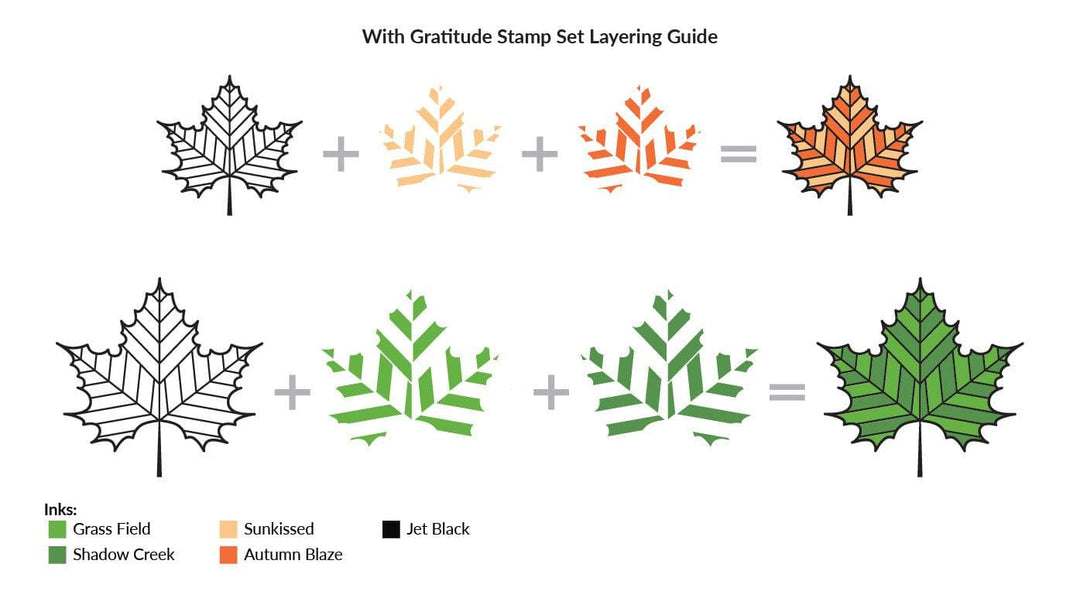 Altenew Stamp & Die Bundle With Gratitude Stamp & Die Bundle