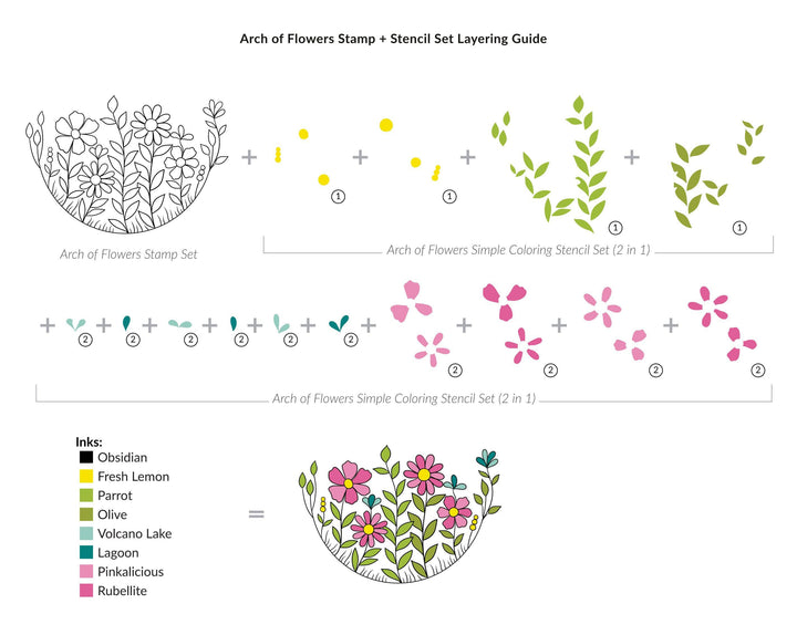 Altenew Stamp & Die & Stencil Bundle Arch of Flowers Stamp & Die & Stencil Bundle
