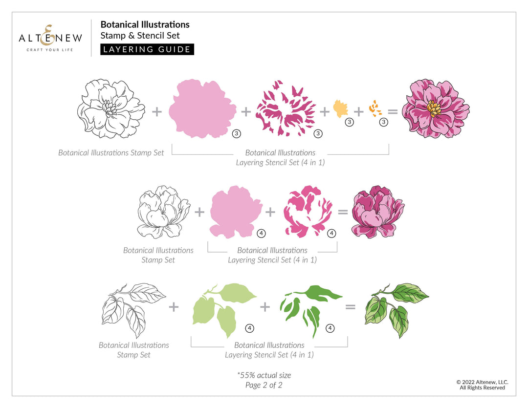 Altenew Stamp & Die & Stencil Bundle Botanical Illustrations Complete Bundle