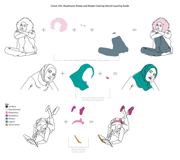 Altenew Stamp & Die & Stencil Bundle Linear Life: Daydreams Stamp & Die & Coloring Stencil Bundle