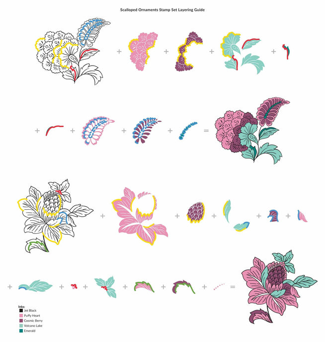 Altenew Stamp & Die & Stencil Bundle Scalloped Ornaments Stamp & Die & Stencil Bundle