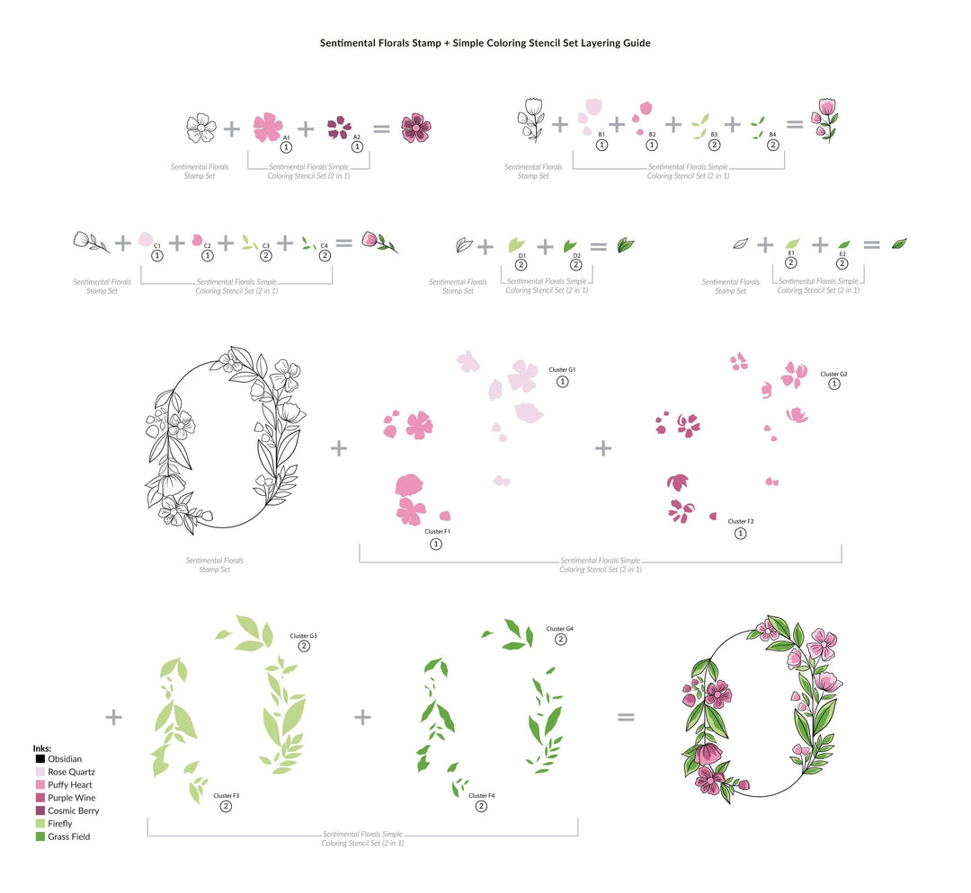 Altenew Stamp & Die & Stencil Bundle Sentimental Florals Stamp & Die & Stencil Bundle