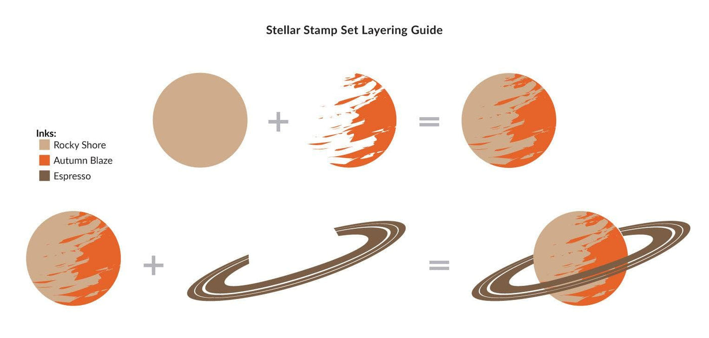 Altenew | Card Making, Scrapbooking & Paper-Crafting Supplies! Stamp & Die & Stencil Bundle Stellar Stamp & Die & Stencil Bundle