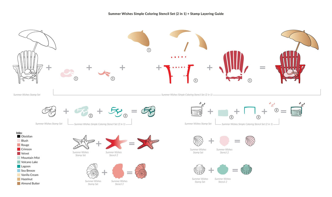 Altenew Stamp & Die & Stencil Bundle Summer Wishes Stamp & Die & Stencil Bundle