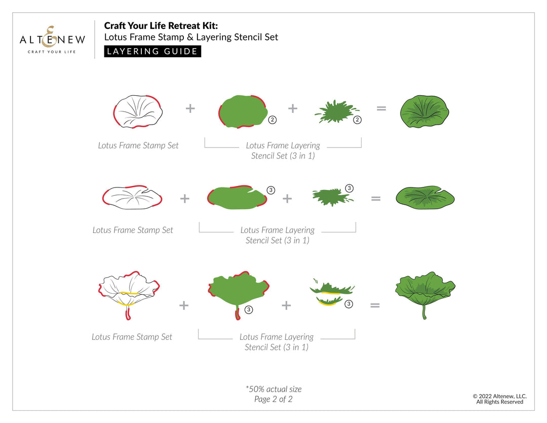 Altenew Release Bundle Lotus Frame Complete Bundle