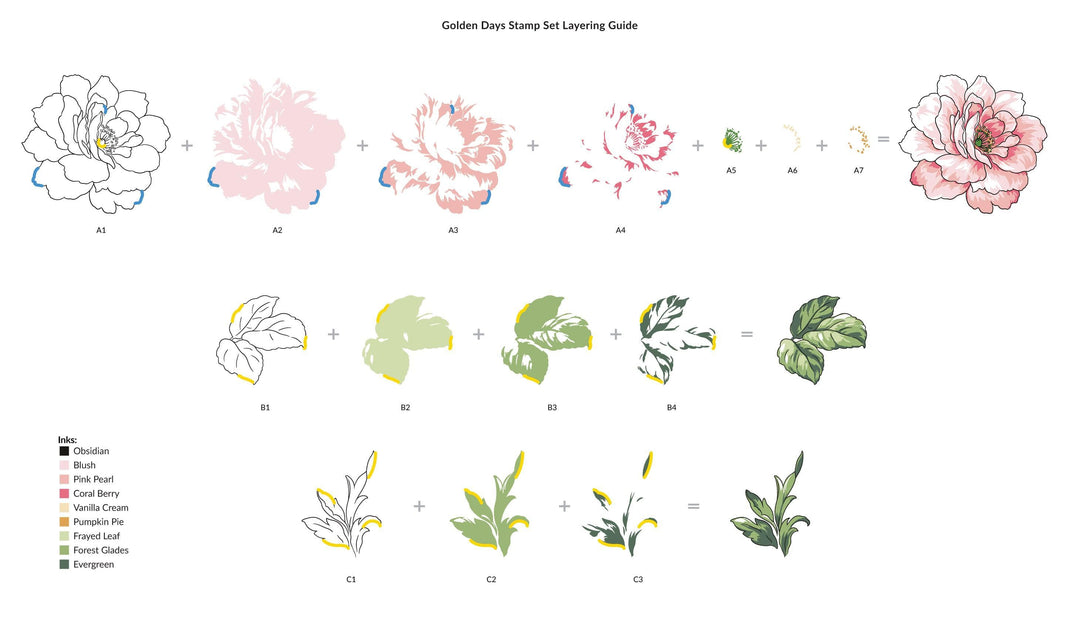 Altenew Stamp & Die & Stencil & Hot Foil Plate Bundle Golden Days Stamp & Die & Stencil & Hot Foil Bundle