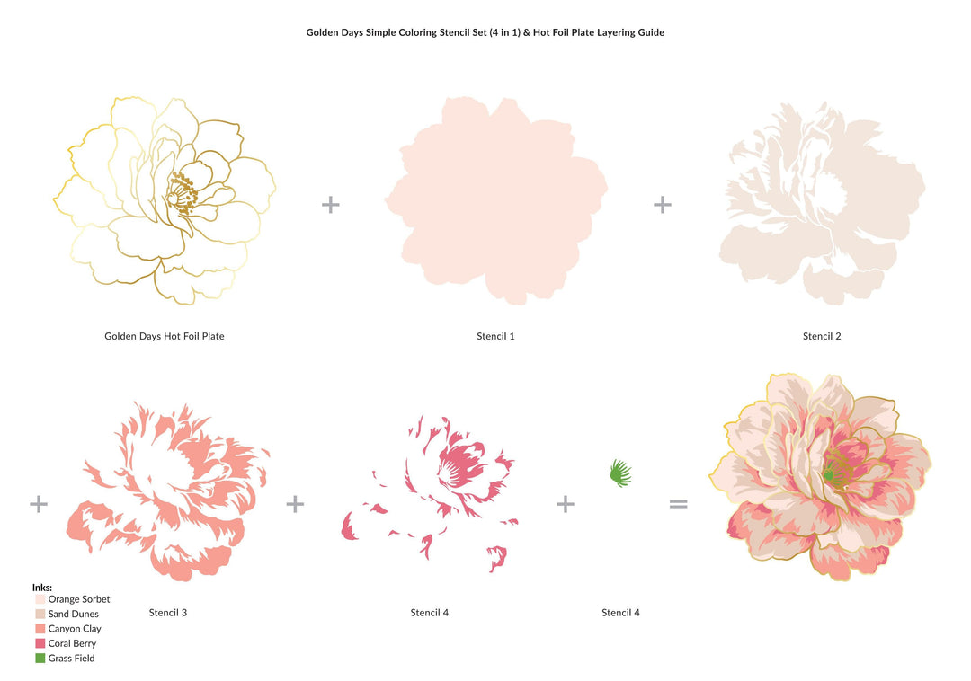 Altenew Stamp & Die & Stencil & Hot Foil Plate Bundle Golden Days Stamp & Die & Stencil & Hot Foil Bundle