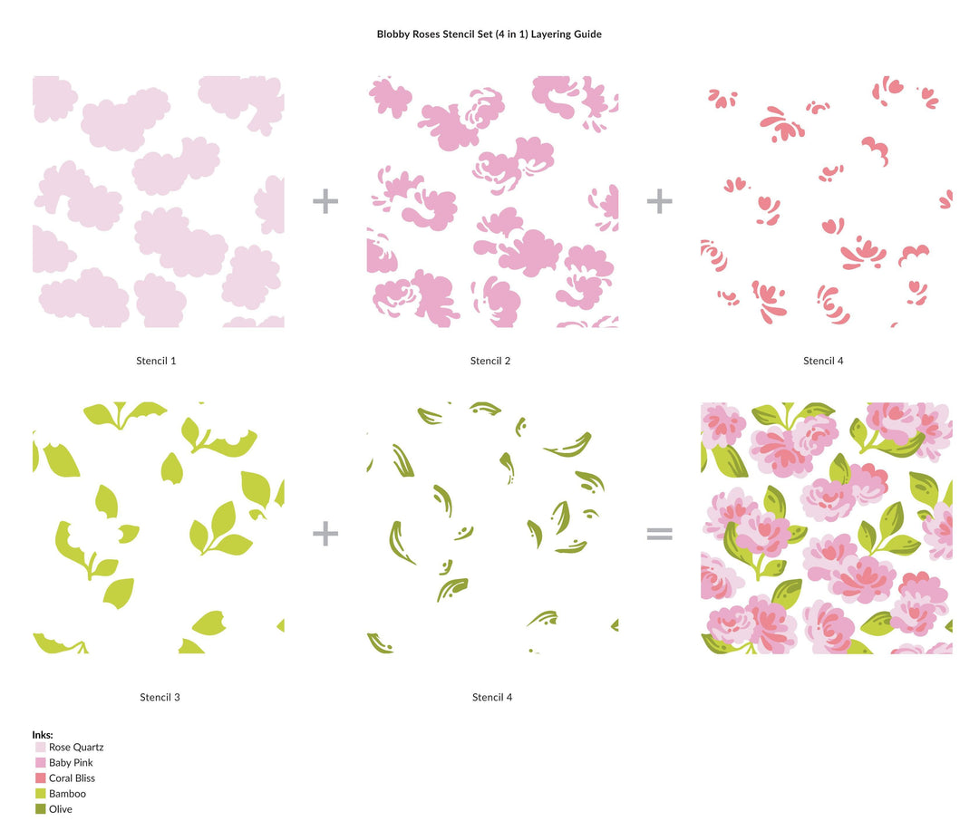 Altenew Blobby Roses Stencil Set (4 in 1) with floral rose designs on a transparent stencil sheet for crafting and decorating projects.