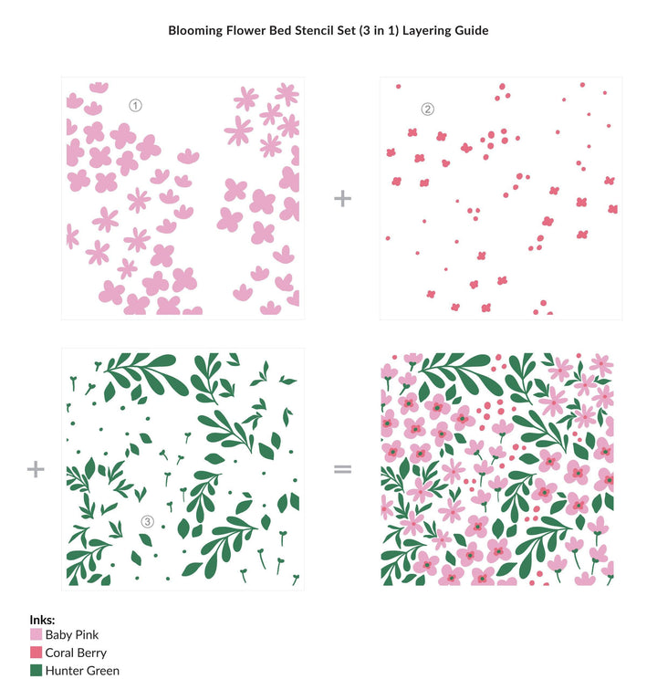 Photocentric Stencil Blooming Flower Bed Stencil Set (3 in 1)