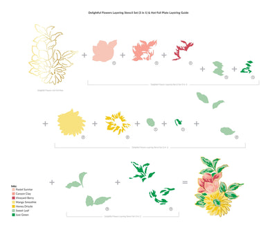 EXP Factors Stencil Delightful Flowers Layering Stencil Set (3 in 1)