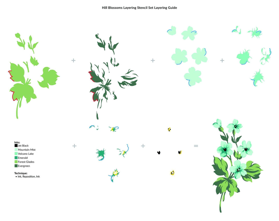 Altenew Stencil & Die Bundle Hill Blossoms Layering Stencil & Die Bundle